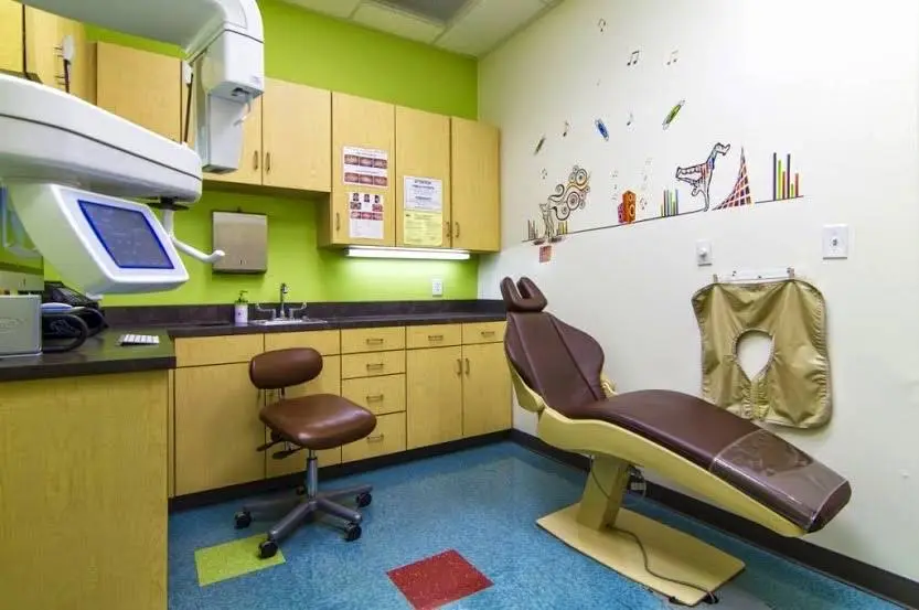 Smilebliss by Nirenblatt Orthodontics