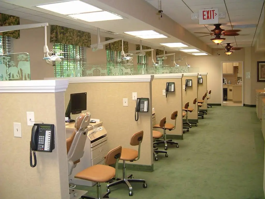 Myrtle Beach Orthodontics