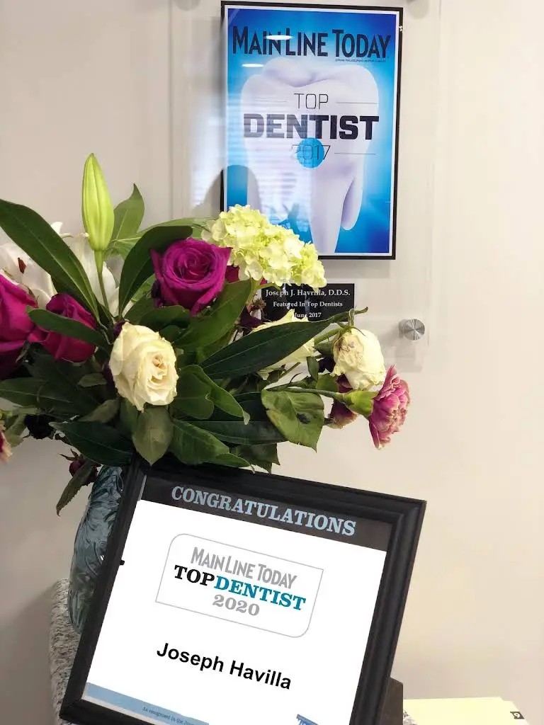 Havrilla Center for Periodontics & Dental Implants