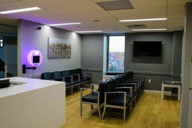 Wilmington Periodontics & Implants