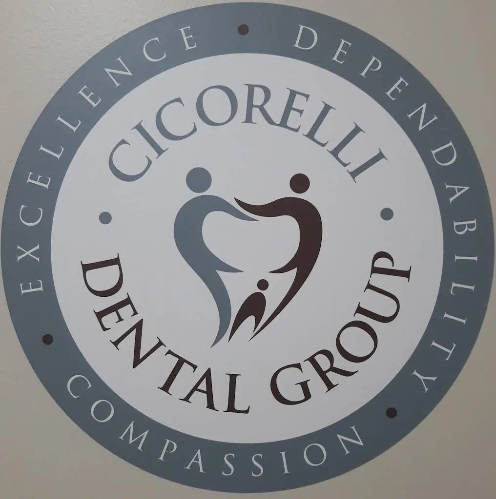 Cicorelli Dental Group