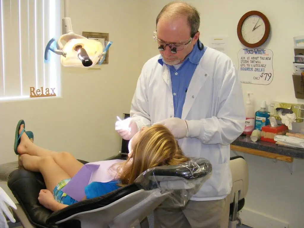 Dental Care of Cuba