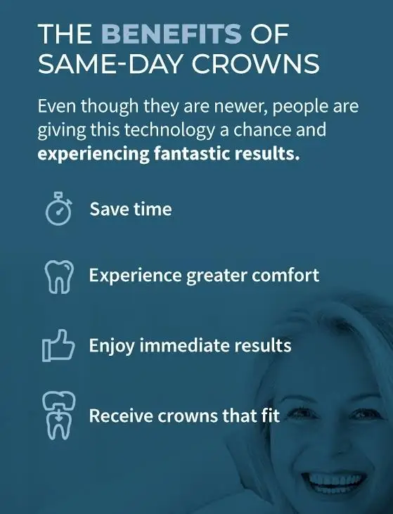 Premier Dentistry