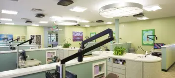 Green Orthodontics
