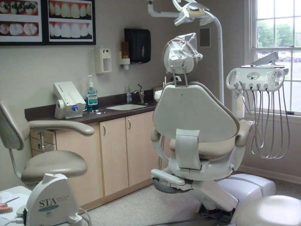 Dentistry by Design - Kiran Satashia, DMD