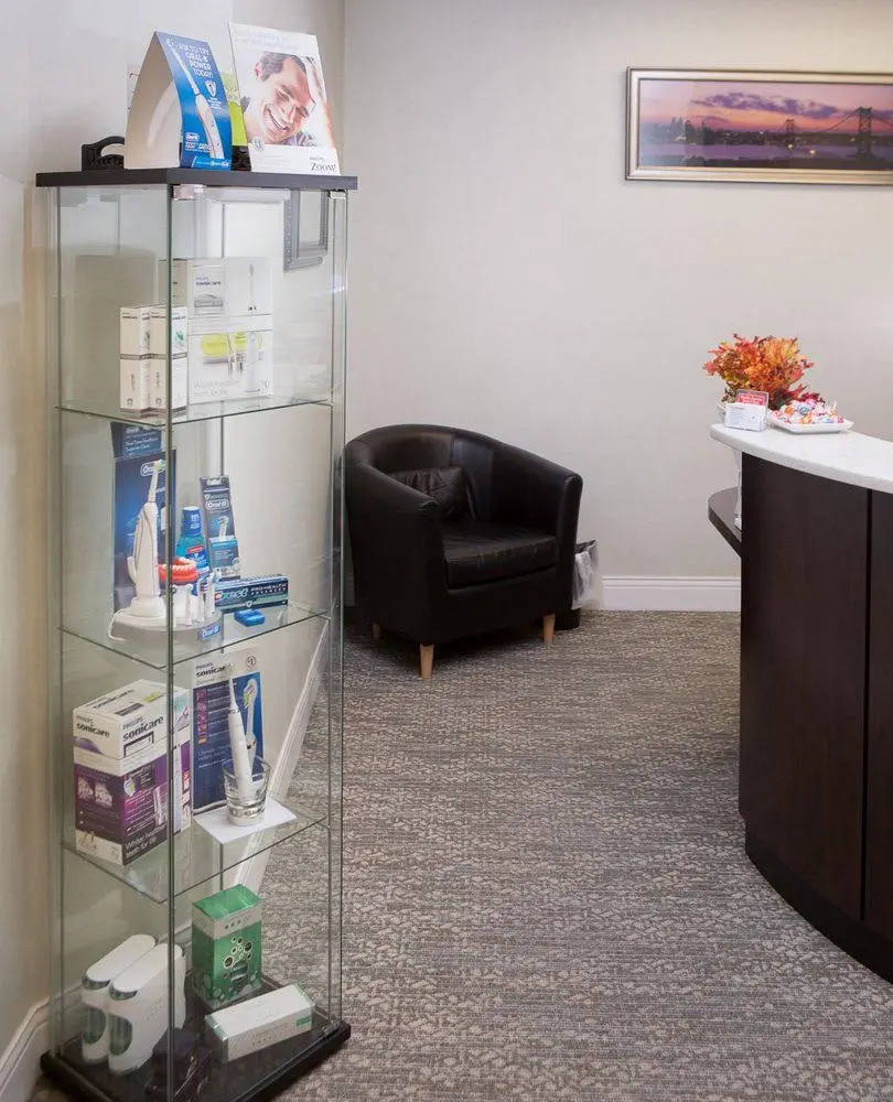 Rittenhouse Dentists