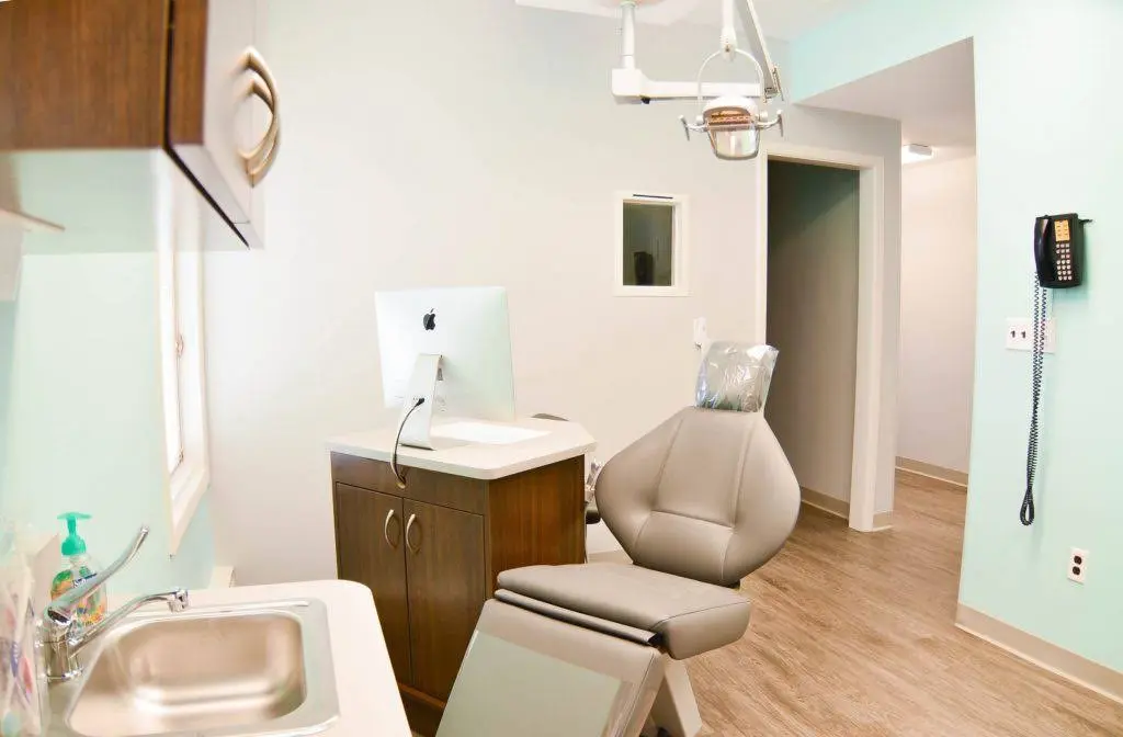 Mint Orthodontics LLC
