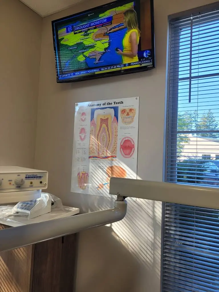 Apex Dental Care