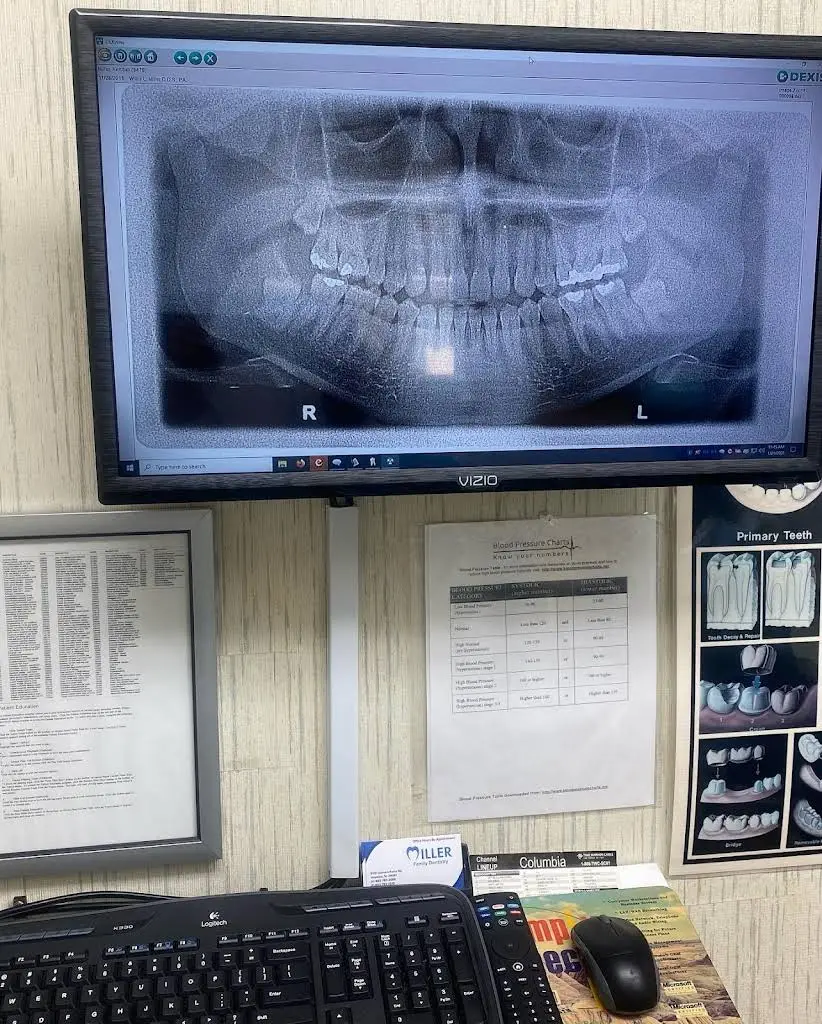 Miller Family Dentistry