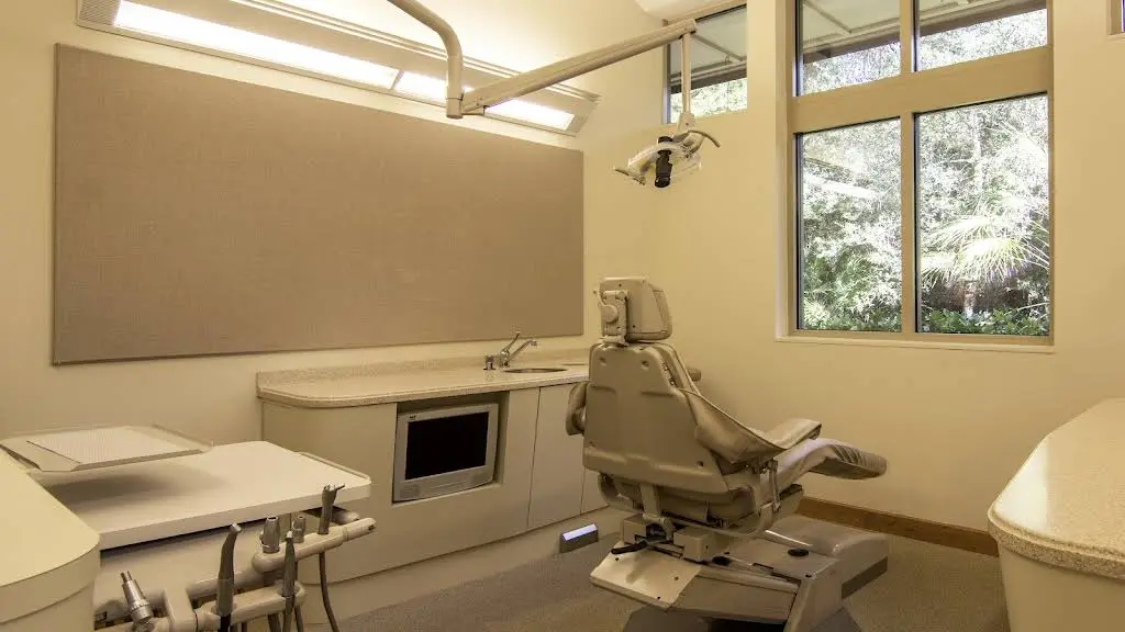 Charleston Dental Associates