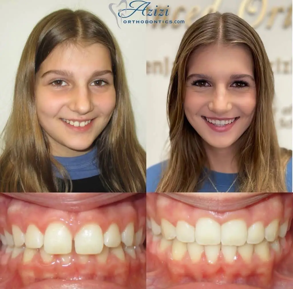 Azizi Orthodontics