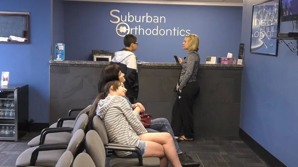 Suburban Orthodontics