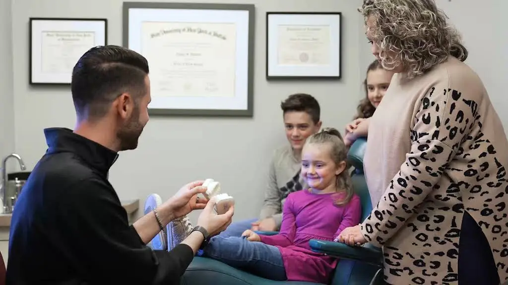 Squires Orthodontics