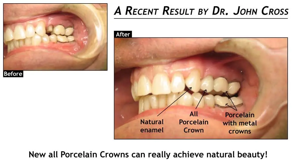 Aesthetic Dental Group