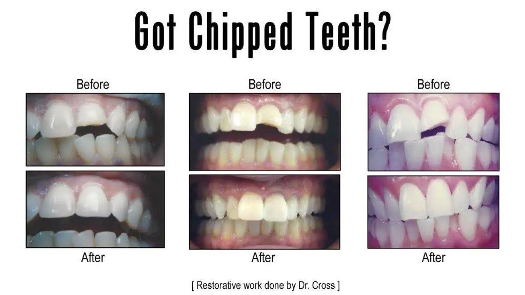 Aesthetic Dental Group