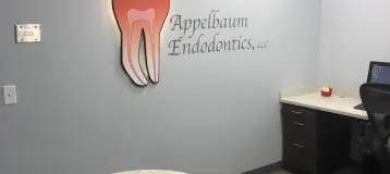 Appelbaum Endodontics, LLC