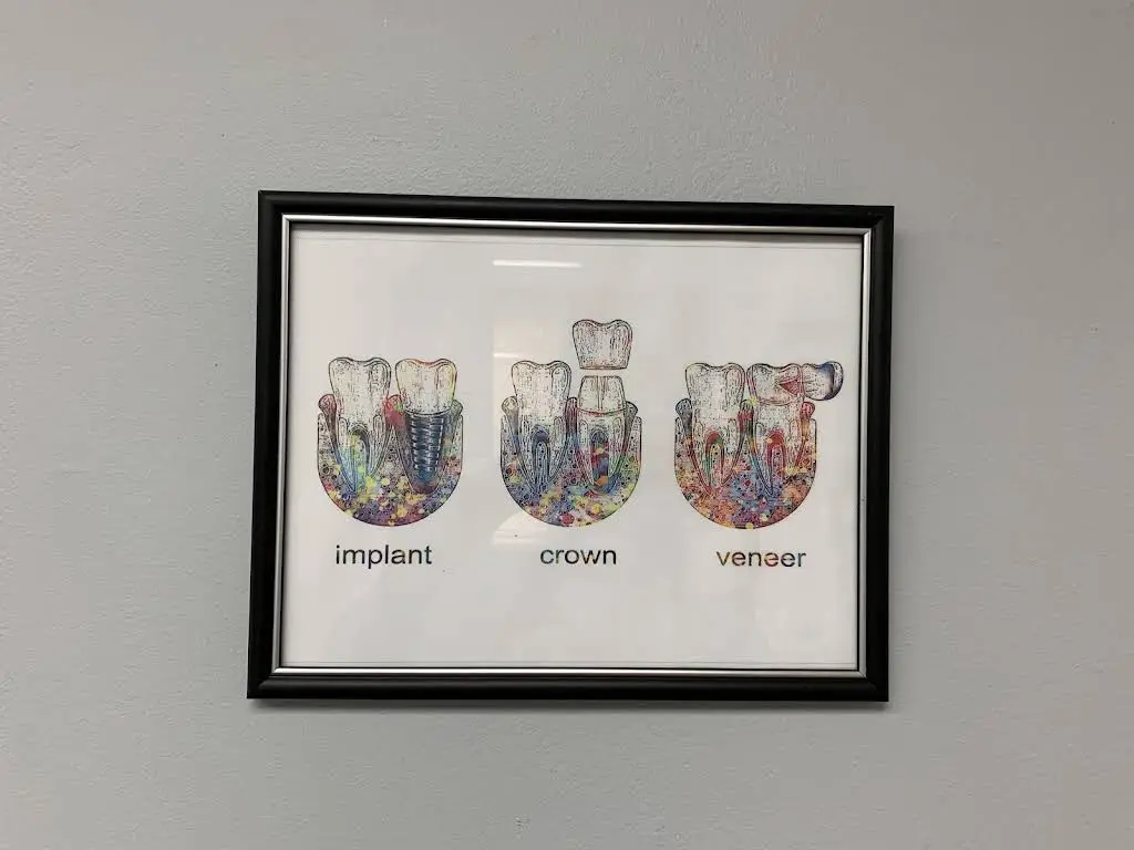 Modern Dental Vision