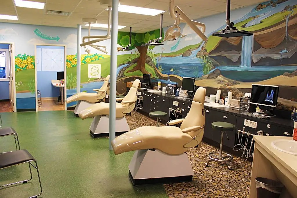 Coastal Kids Dental & Braces - West Ashley