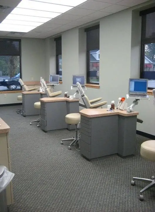 Orthodontists Associates of Western New York