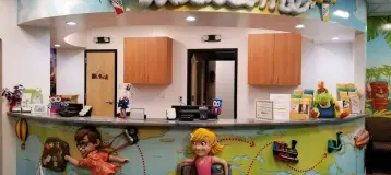 Kidz World Pediatric Dentistry & Orthodontics