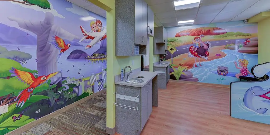 Kidz World Pediatric Dentistry & Orthodontics