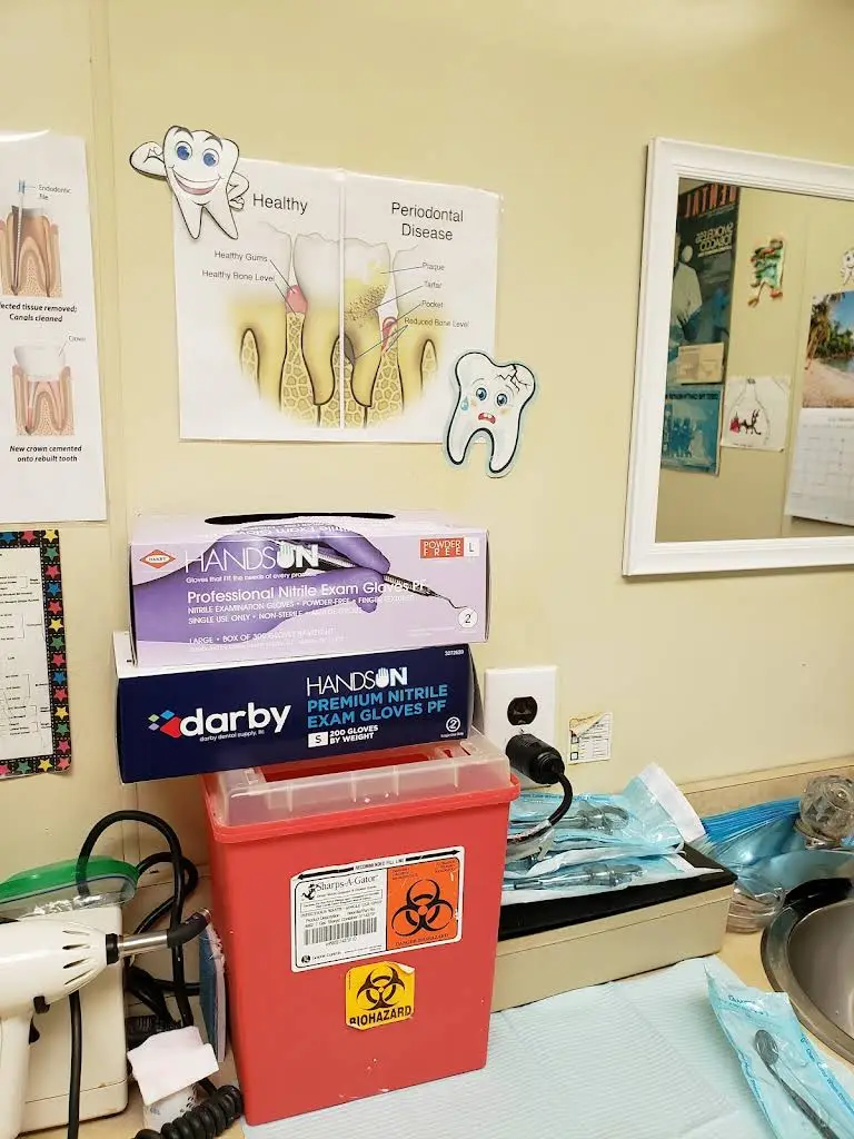 Gelman Dental Associates