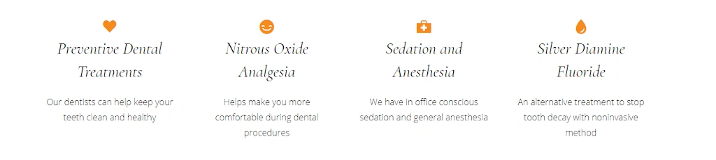 Comprehensive Pediatric Dentistry & Orthodontics