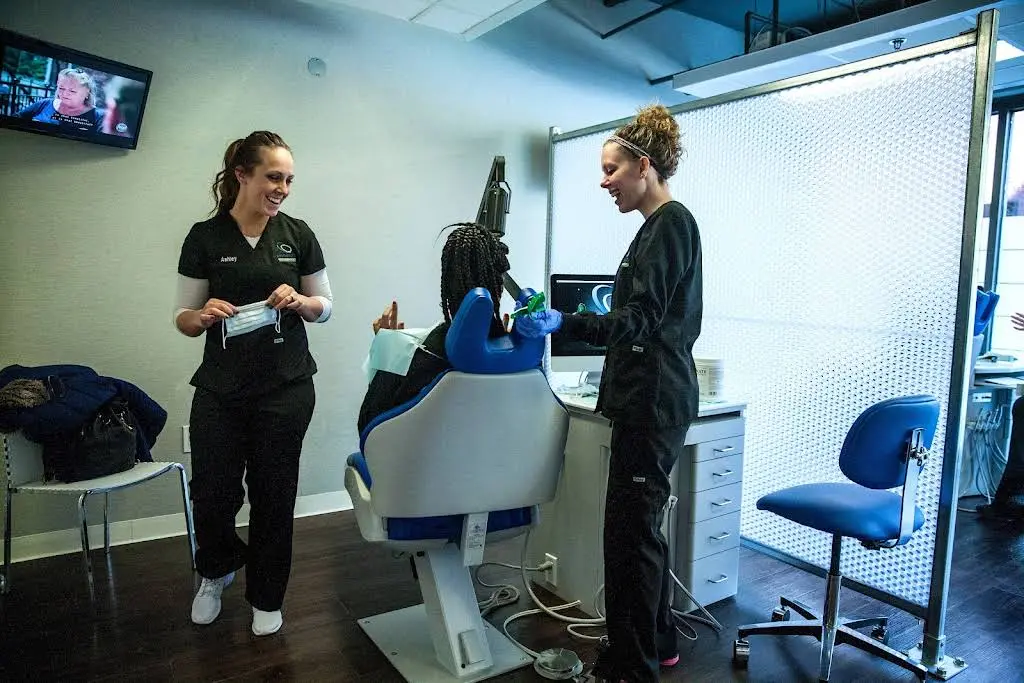 Center City Orthodontics