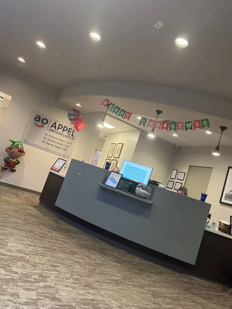 Appel Orthodontics