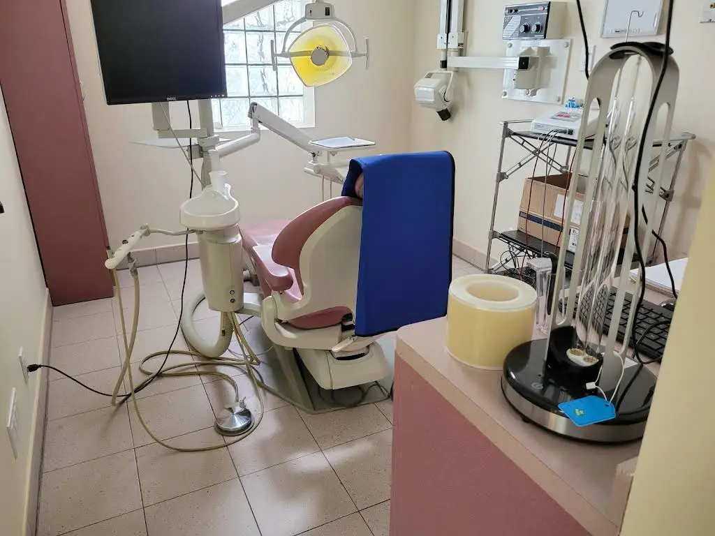 Modern Dentistry