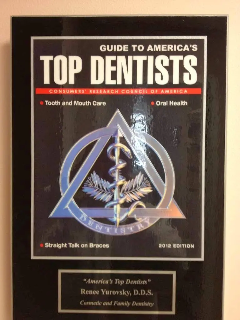 Yurovsky Dental