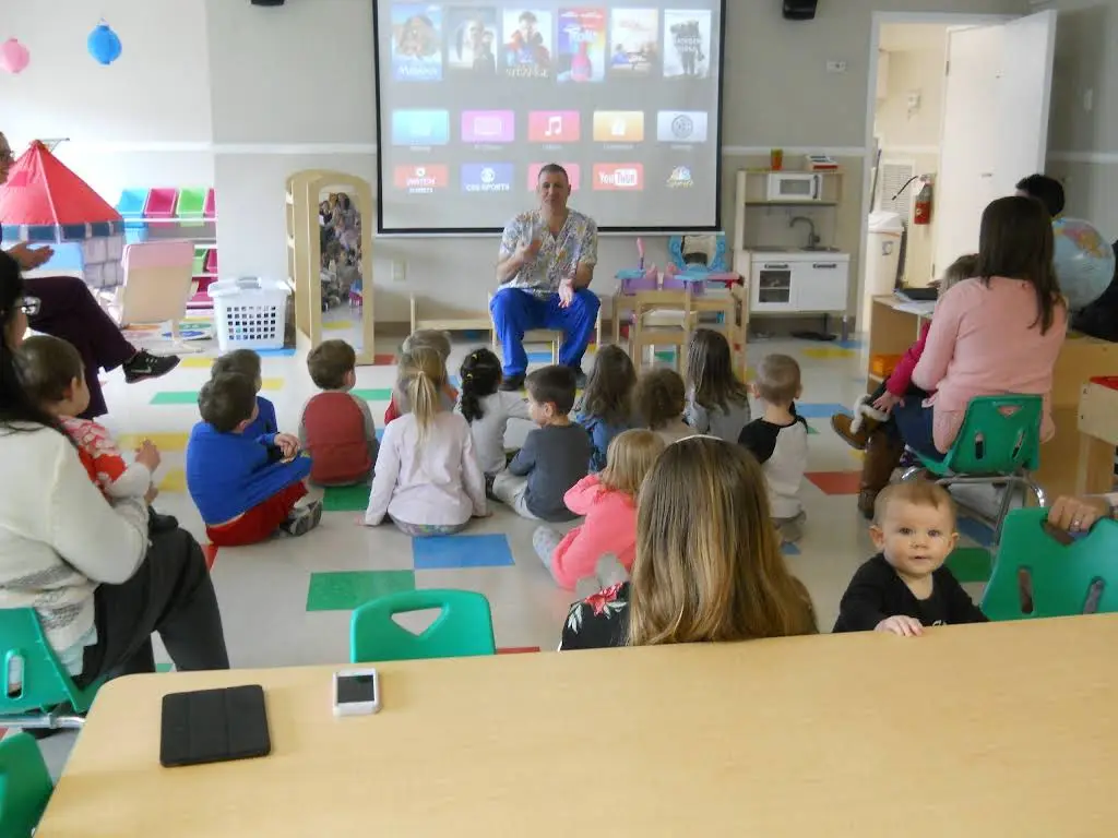 Children First Dental