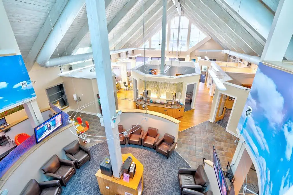 CG Orthodontics