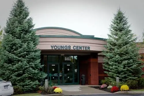 Western New York Dental Group