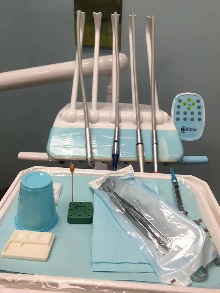 Horizon Dental Arts PC