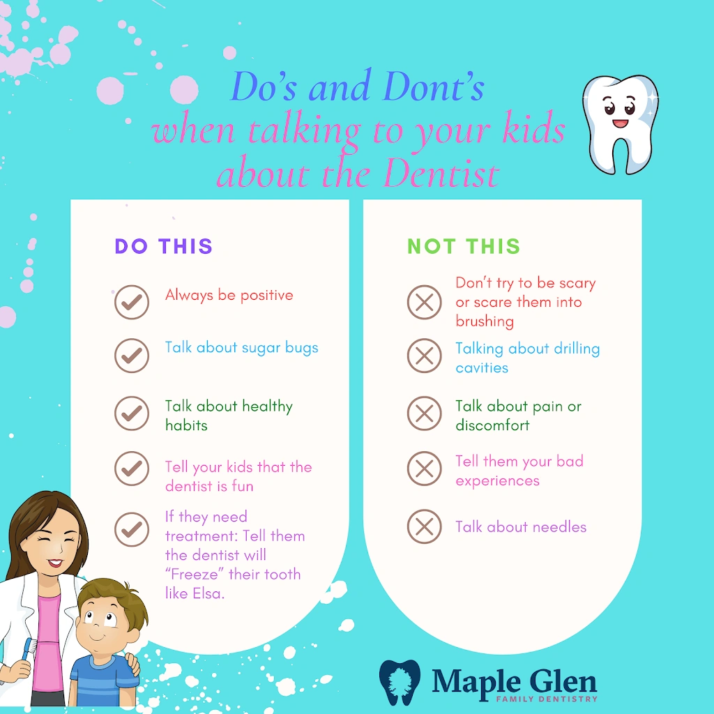 Maple Glen Family Dentistry