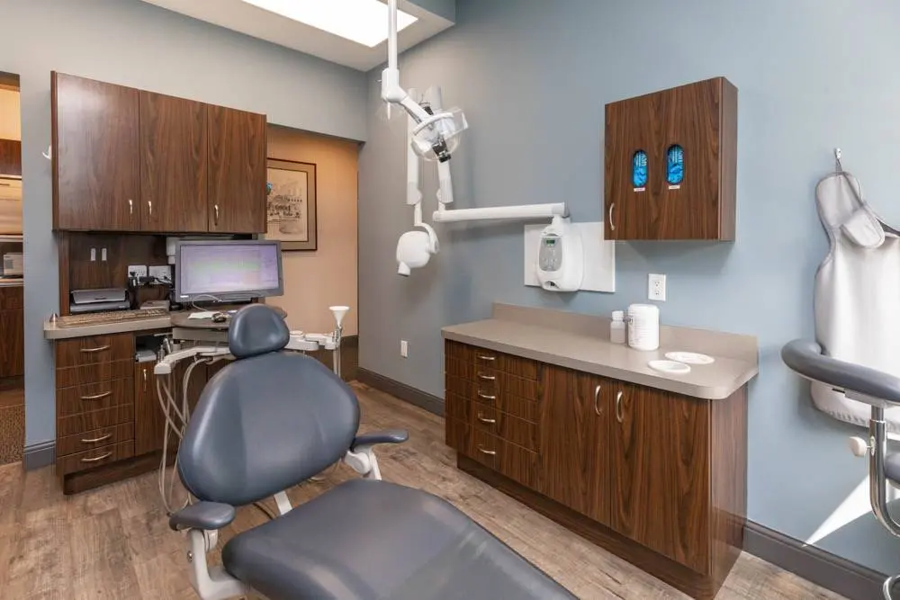 Dentistry By Design
