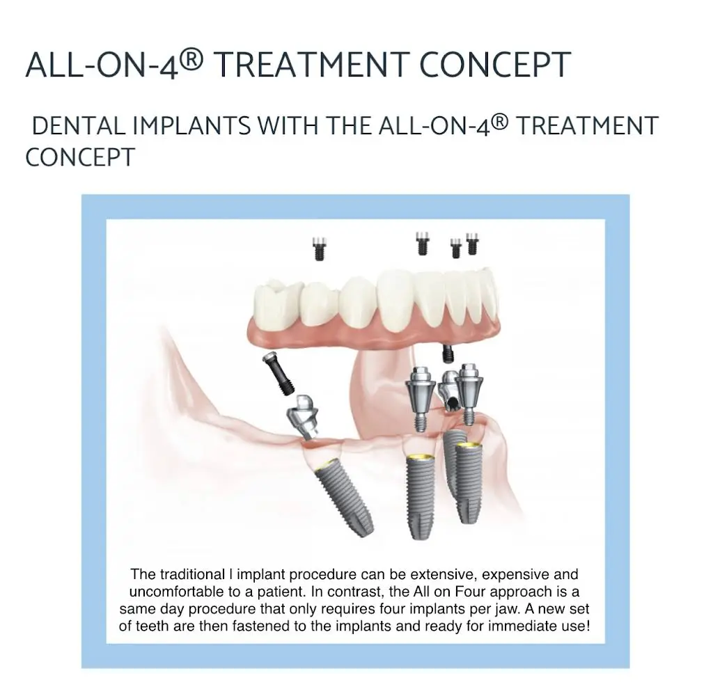 Dental Health Boutique