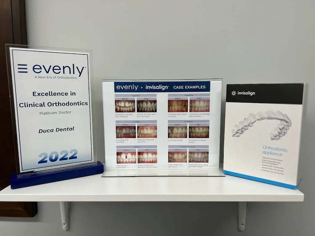 Duca Dental