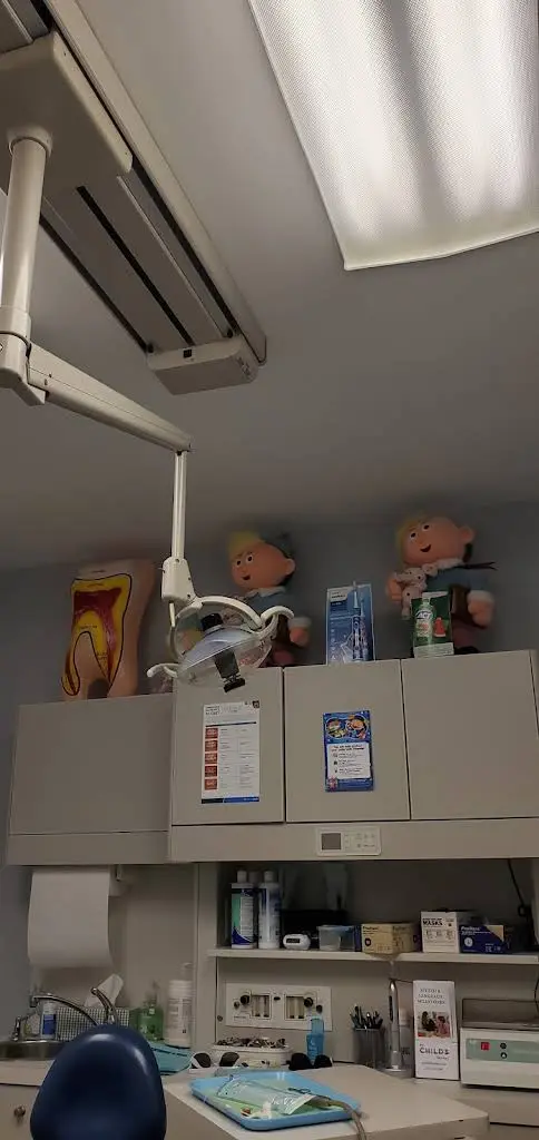 Dentistry 4 Kids