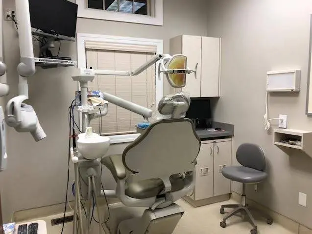 Kenilworth Dental Associates