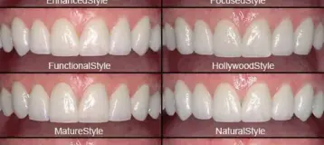 Oleg Kruglyansky DDS, PC