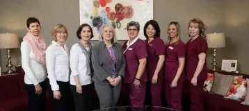 Suburban Periodontics & Implants