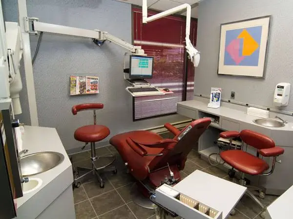 Suburban Periodontics & Implants