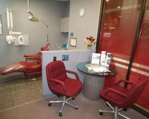 Suburban Periodontics & Implants