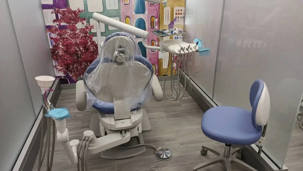 City Kids Dentistry