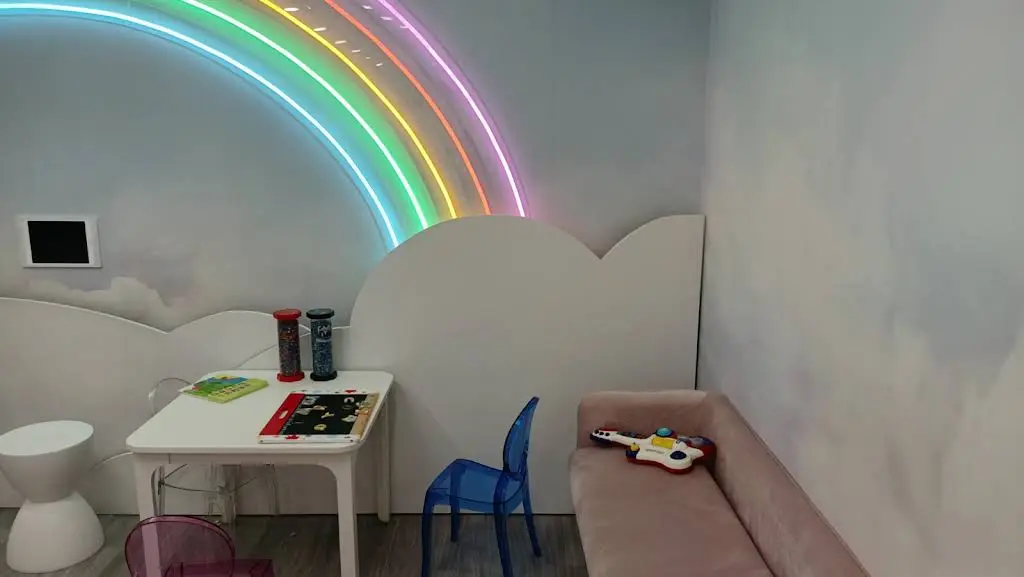 City Kids Dentistry