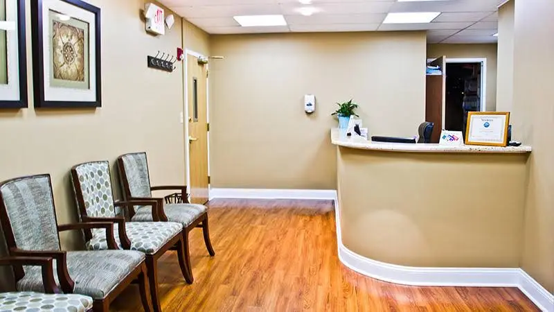 Kelner Periodontics