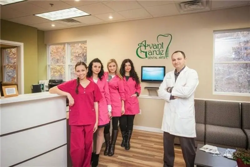 Avant Garde Dental Arts