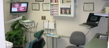 Astoria Dental Group